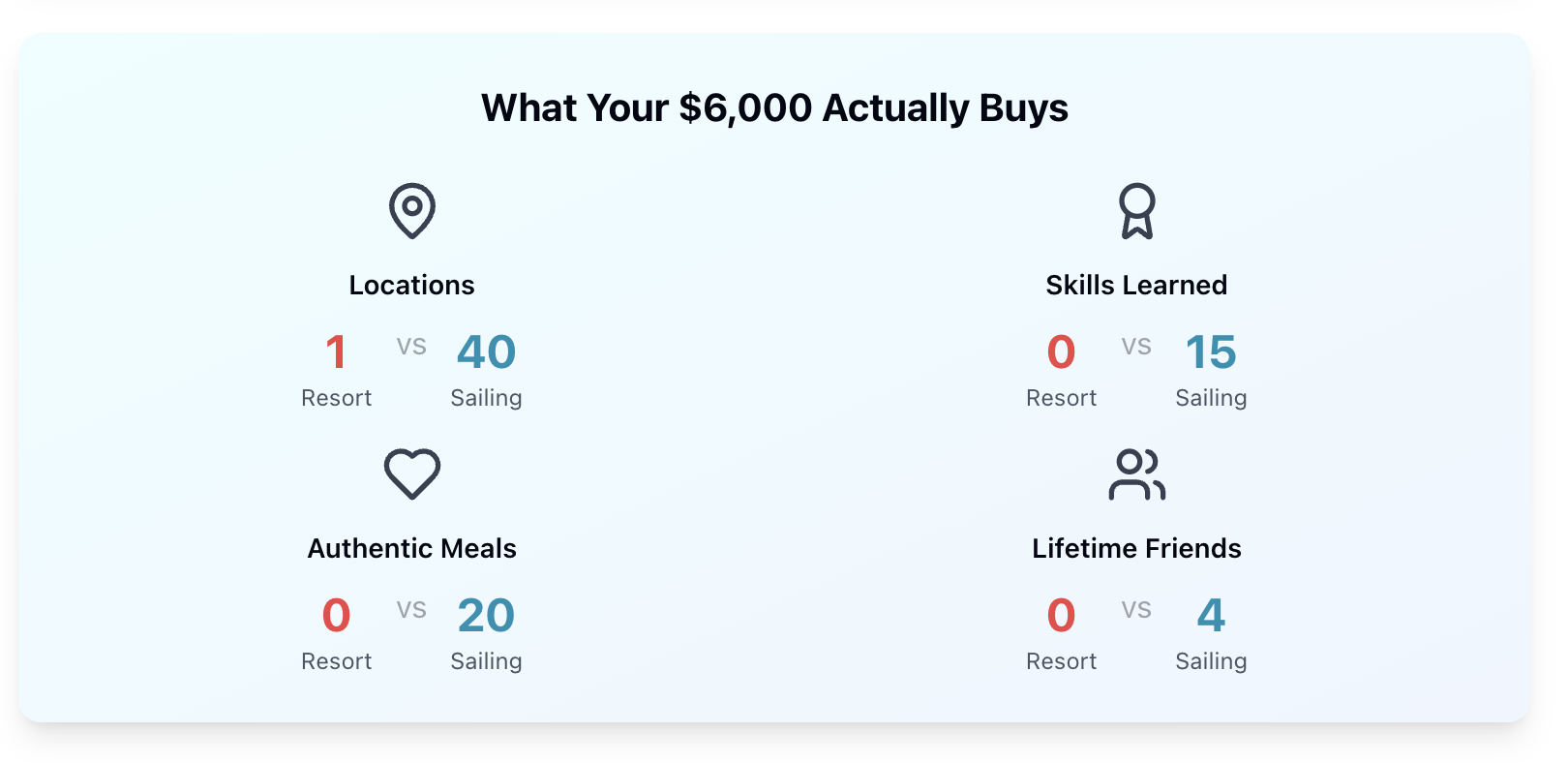 Screenshot 2025-10-24 at 7.01.08 am