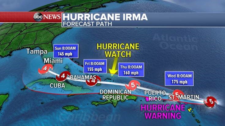 Hurricane-Irma
